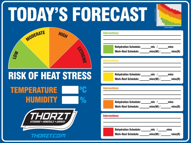 THORZT INTERNAL HEAT STRESS FORECAST SIGN - 900 X 600MM FLUTE